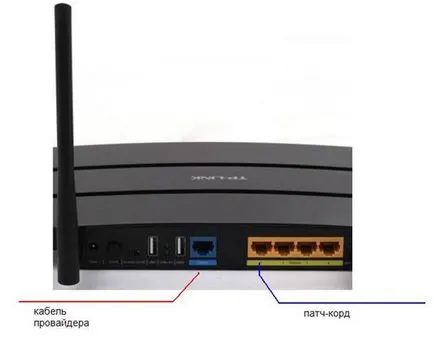 VPN router tuning tanácsot szakembertől
