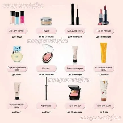 A koncepció egyszerű, a szabályok bőrápolási tippek váratlan 6