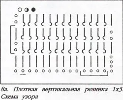 Horgolt - Hogyan Kötött függőleges gumi (hook) Horgolt - Hogyan Kötött függőleges gumi