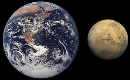 Jellemzői Mars, érdekes tényeket Mars