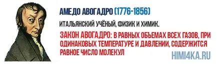 Avogadro törvénye, Kémia Dummies nulla kémia alapjai