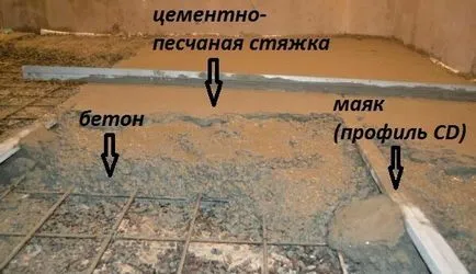 Ömlött a betonon a garázsban kezét lépésről lépésre, fotók és ábrák