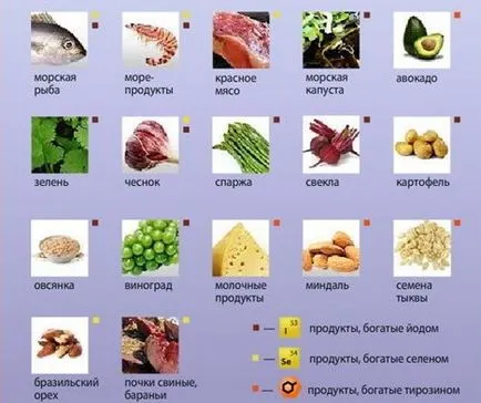Glandular breast kezelésére és megelőzésére (emlő) Glandular breast kezelése és megelőzése