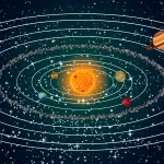 Cassiopeia, hogy
