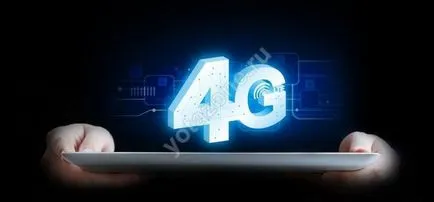 Yota lefedettség, 4g térkép jel Magyarországon