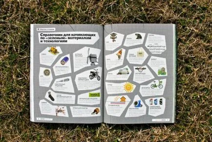Hogyan tervezzünk egy magazin Hogyan tervezzünk egy magazin