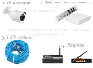 Hogyan megtekintéséhez video