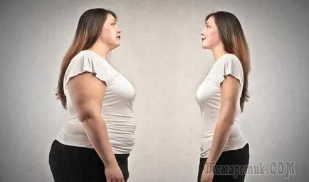 Hormonok felelősek súly Hormonok felelősek súly