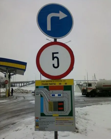 Benzinkutak, hogy