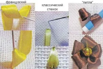 Hogyan hímezni övek kezdőknek Hogyan hímezni övek kezdőknek