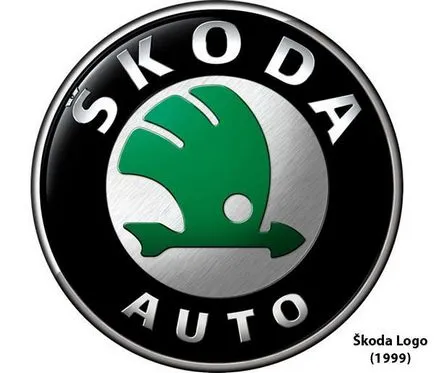 Mi az ikon Skoda Mi az ikon Skoda