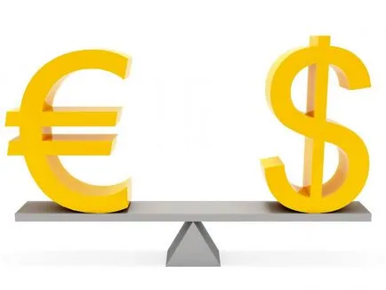 Mi a valutaváltó