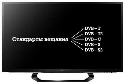 Mi a dvd tuner