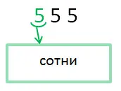 Mi az egység