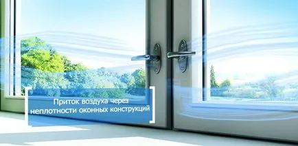 Mi lélegző ablakban Mi lélegző ablakban