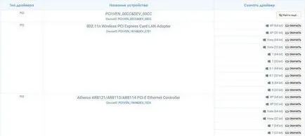 Hogyan kell telepíteni driverpack megoldás