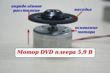 Dvd nem olvasható lemezeket csinálni