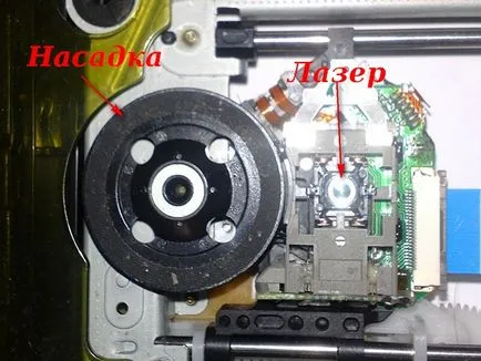 Dvd nem olvasható lemezeket csinálni