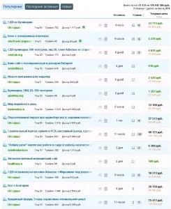Hol és hogyan lehet pénzt online Hol és hogyan lehet pénzt online