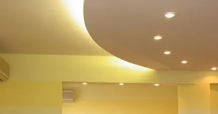 Mi a mennyezet primer Mi a mennyezet primer