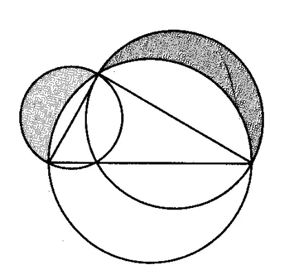 Mi az a terület az árnyékolt figura Mi az a terület az árnyékolt figura