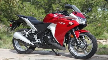 Hogyan motorkerékpárok Hogyan motorkerékpárok