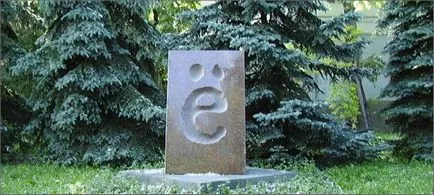 Hogyan találta az ábécé