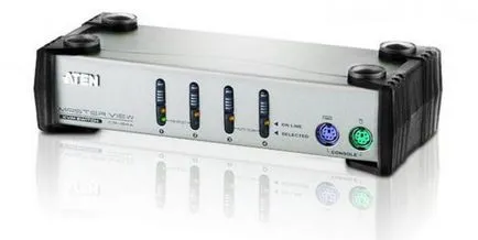 KVM switch, amely