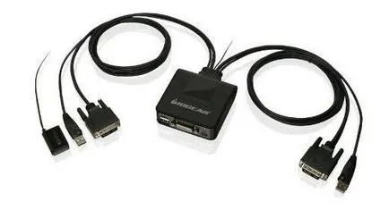 KVM switch, amely