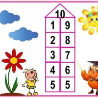 Matematika Mi az összetétele Matematika Mi az összetétele