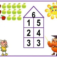 Matematika Mi az összetétele Matematika Mi az összetétele