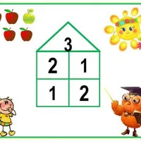 Matematika Mi az összetétele Matematika Mi az összetétele