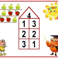 Matematika Mi az összetétele Matematika Mi az összetétele