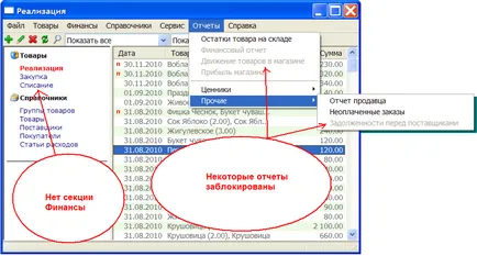 Hogyan korlátozzák a felhasználói hozzáférést Hogyan korlátozzák a felhasználói hozzáférést
