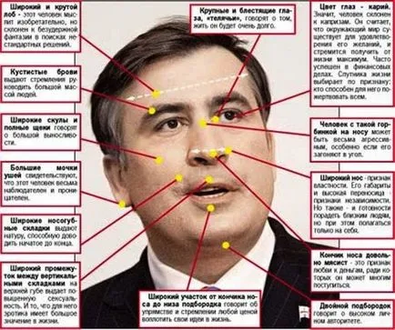 Hogyan lehet megérteni a természetét is Hogyan lehet megérteni a természetét is