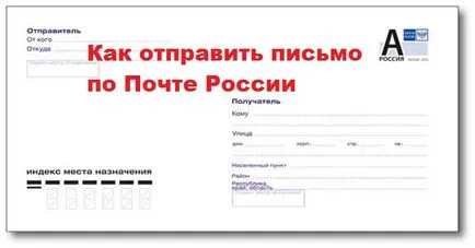Mit kell küldeni egy e-mailt