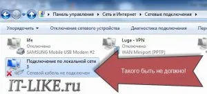 Wifi router, hogyan kell engedélyezni