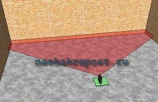 A beállított szint A beállított szint