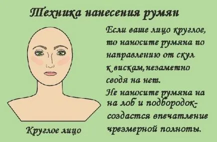 alkalmazó arcpirosító