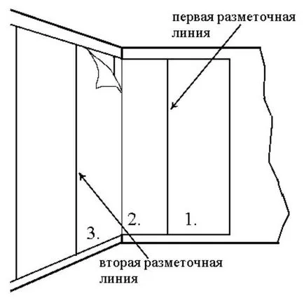 Hogyan ragasztó a háttérkép a sarokban