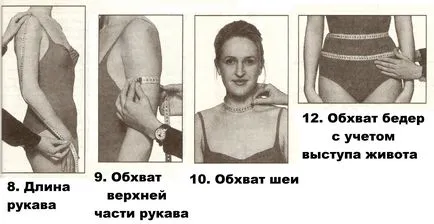 Hogyan kell szedni a mérések szabás