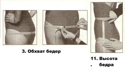 Hogyan kell szedni a mérések szabás