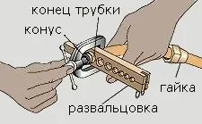 Hogyan roll Hogyan roll