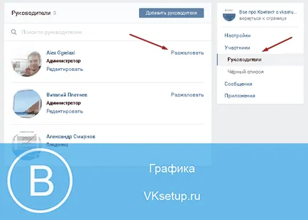 Mi egy rendszergazda VKontakte