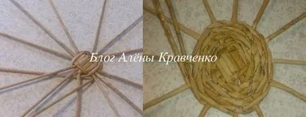 Abból, amit lehet, hogy egy kosarat Abból, amit lehet, hogy egy kosarat