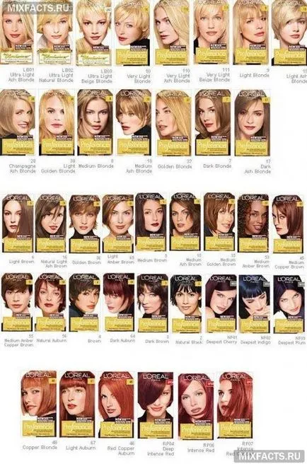 L'Oreal hajfesték színe