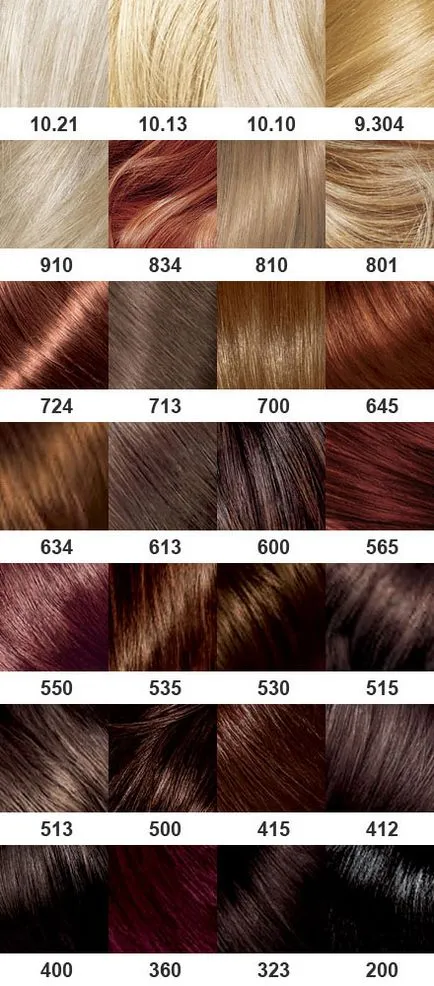L'Oreal hajfesték színe L'Oreal hajfesték színe