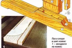 Hogyan készítsünk egy táblázatot a semmiből Hogyan készítsünk egy táblázatot a semmiből
