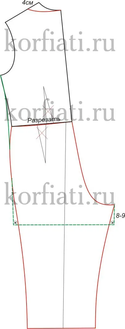 Hogyan kell varrni egy öltönyt magának