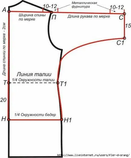 Hogyan kell varrni egy ruhát saját kezűleg hosszú Hogyan kell varrni egy ruhát saját kezűleg hosszú